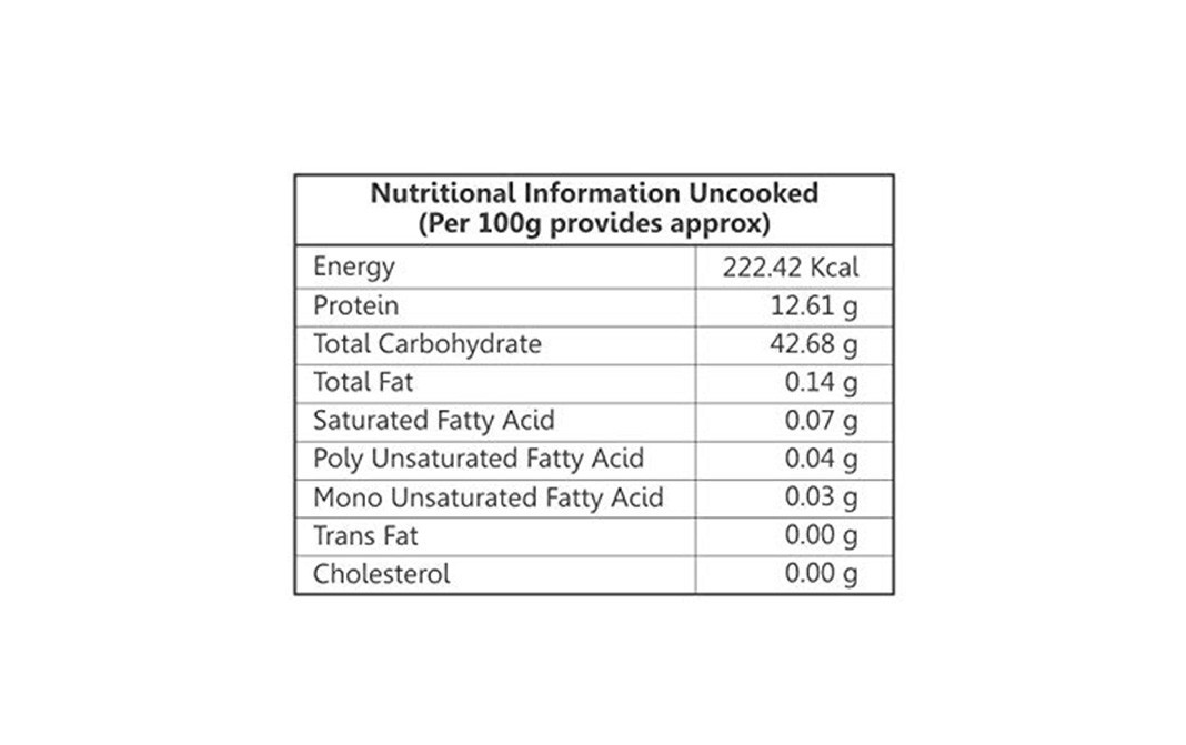 Ruchir Foods Puran    Box  300 grams